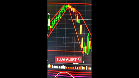 $LUV ALERT📢