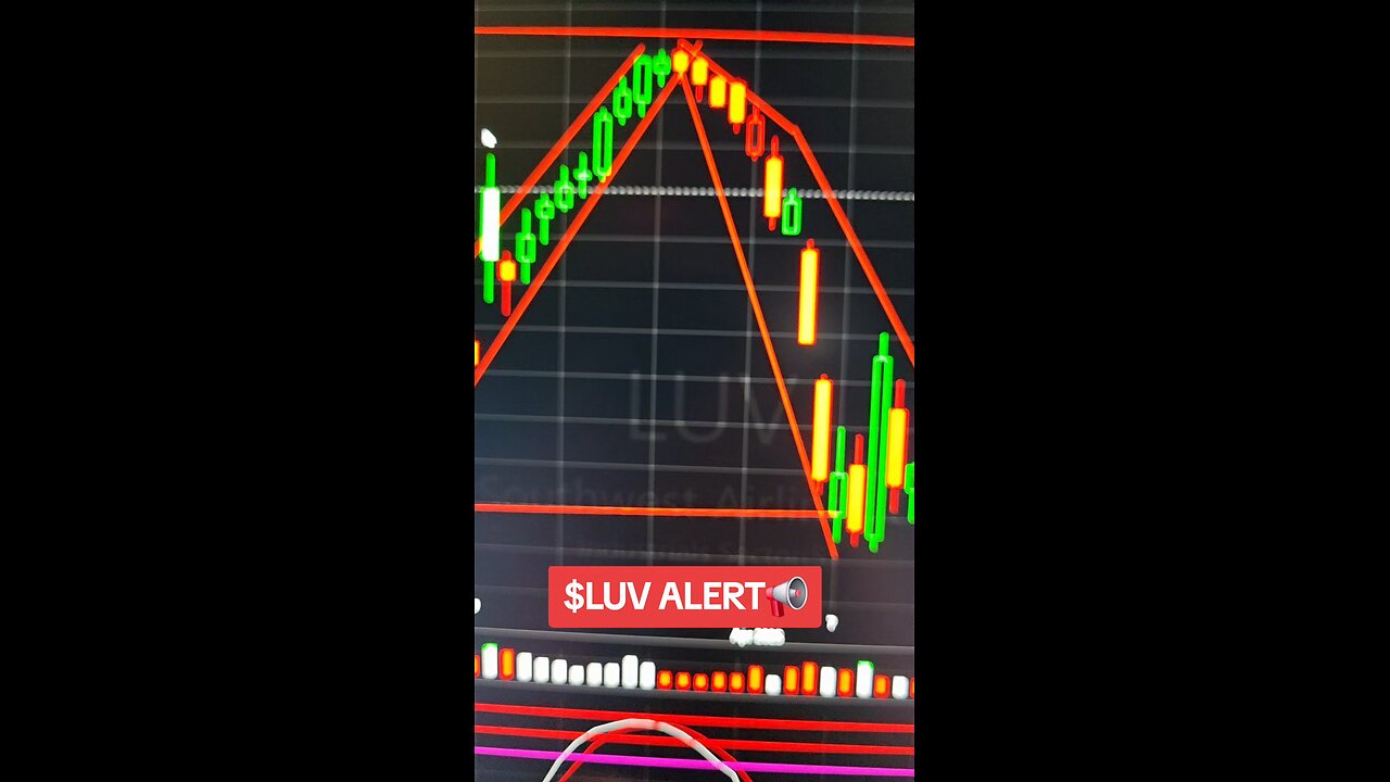 $LUV ALERT📢