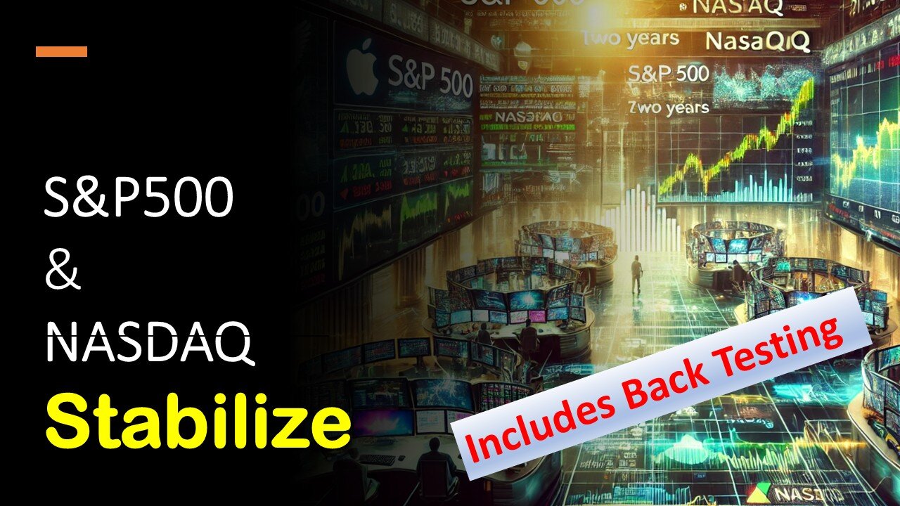 S&P500 & NASDAQ Stabilize