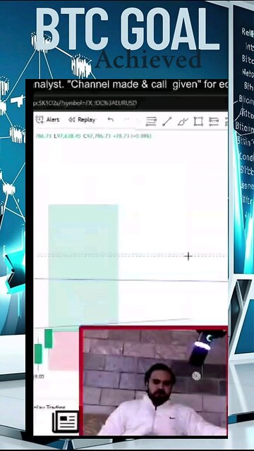 From setting the target to smashing it — this is what disciplined trading looks like