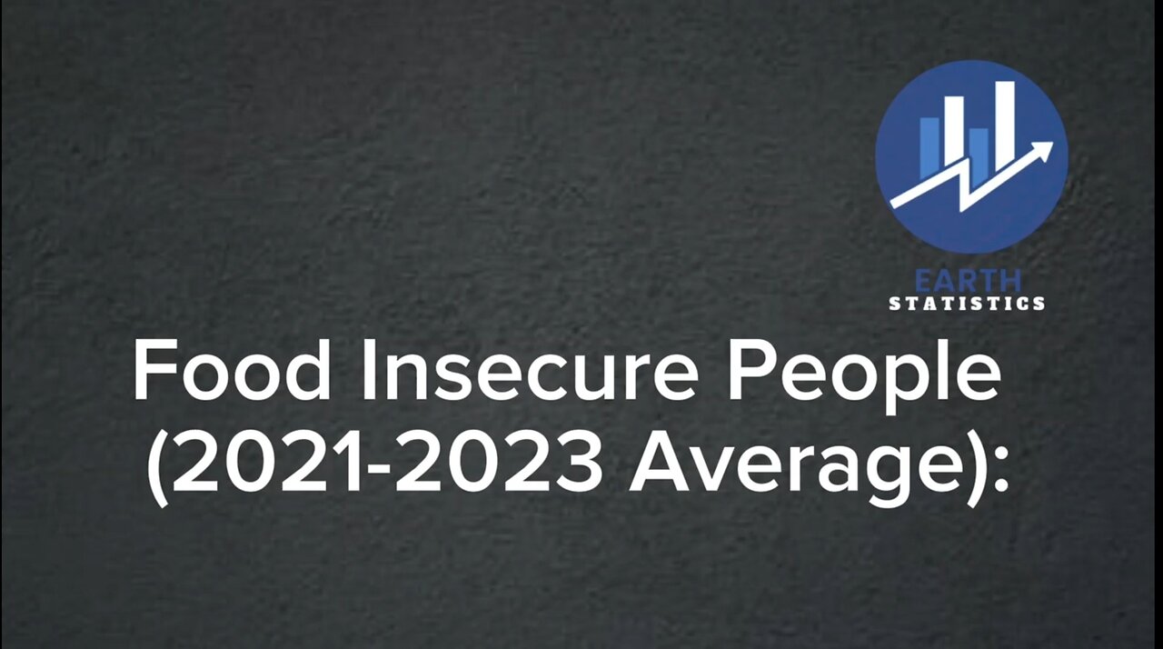 Food Insecure People (2021-2023 Average)