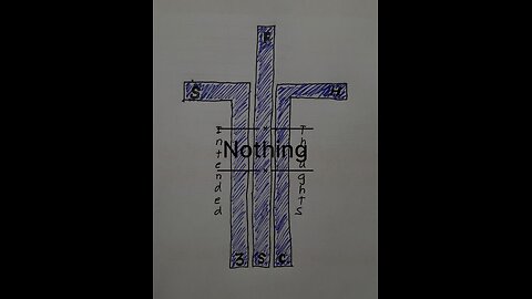 Nothing - Intended Thoughts