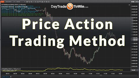 Free Trading Method - Price Action Strategy 