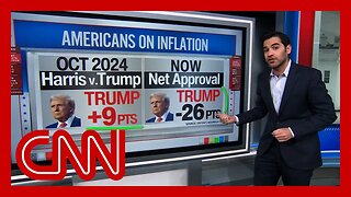 ‘A Titanic-sized problem’: Enten on public perception of Trump and inflation
