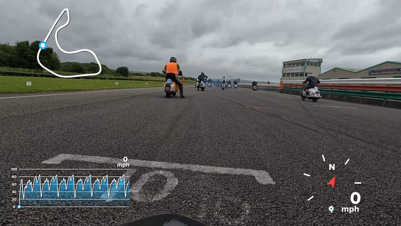 BSSO Pembrey 2025 - Stock Scooter R4