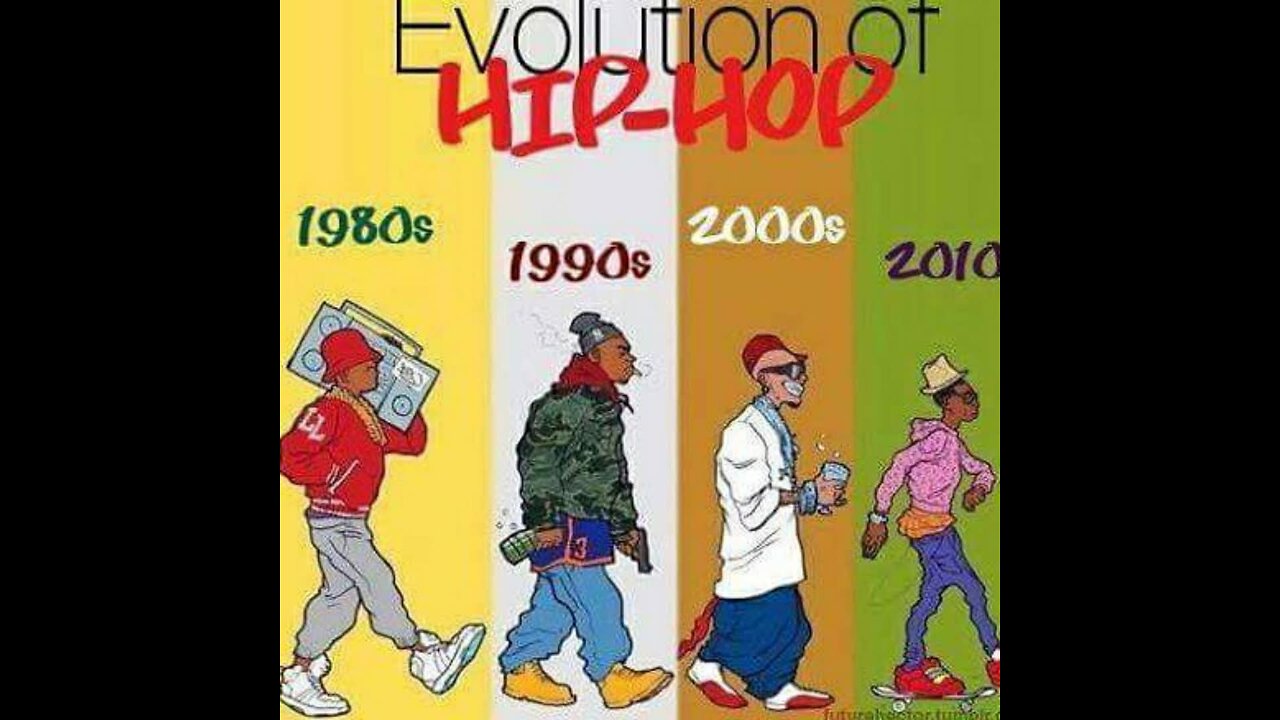 The Real Hip Hop Music Spot.