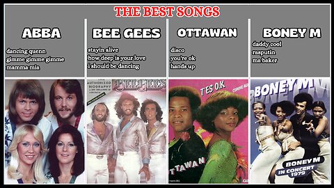 THE BEST SONGS - Golden Oldies Greatest Hits#Abba, Bee gees, Ottawan and Boney M...