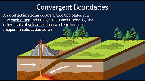 World Geography: Inside the Earth Lesson