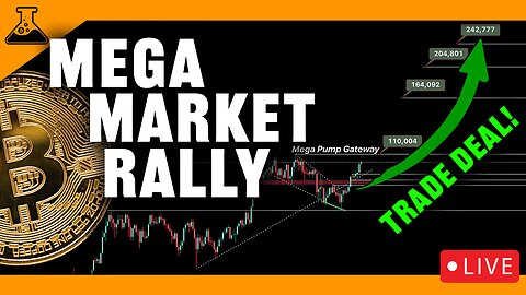 Crypto Mega Pump Alert for Bitcoin Altcoins & Stocks US China Trade DEAL! What now!?