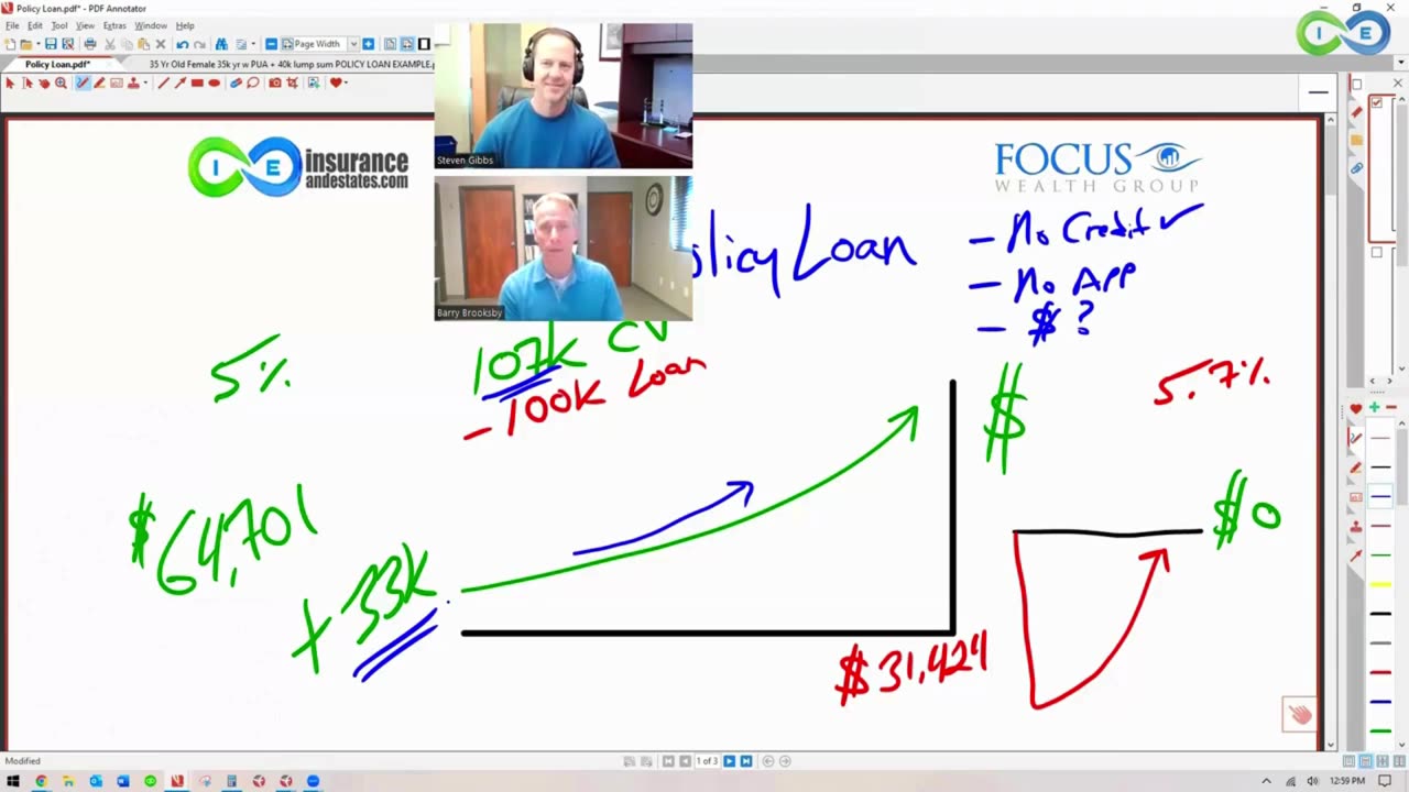 Life Insurance Loans: How To Get Both Growth AND Access To Your Money