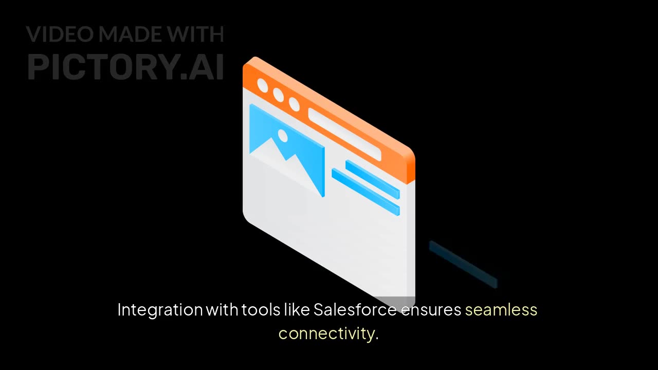 Unbounce for B2B Marketing: How to Convert Clicks into Customers Fast