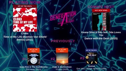 Generation Dance Radio - EDM, Dance, Eurodance, Trance, House, Hands up