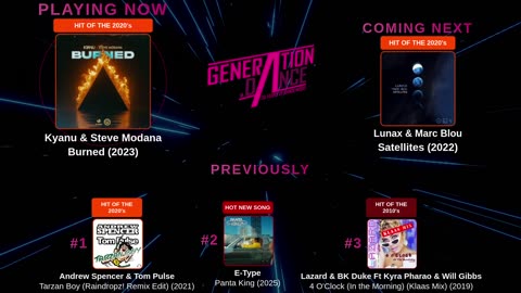 Generation Dance Radio - EDM, Dance, Eurodance, Trance, House, Hands up