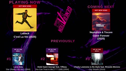 Generation Dance Radio - EDM, Dance, Eurodance, Trance, House, Hands up
