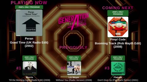 Generation Dance Radio - EDM, Dance, Eurodance, Trance, House, Hands up
