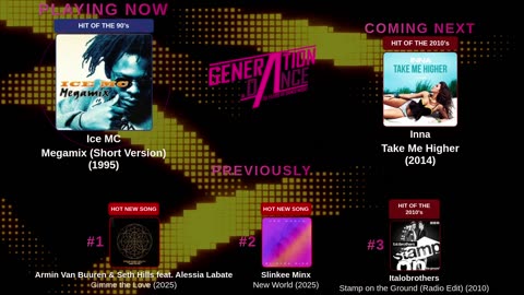 Generation Dance Radio - EDM, Dance, Eurodance, Trance, House, Hands up
