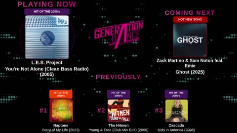 Generation Dance Radio - EDM, Dance, Eurodance, Trance, House, Hands up