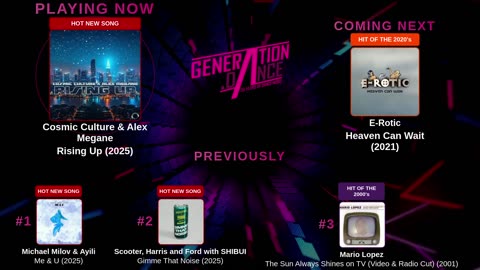 Generation Dance Radio - EDM, Dance, Eurodance, Trance, House, Hands up