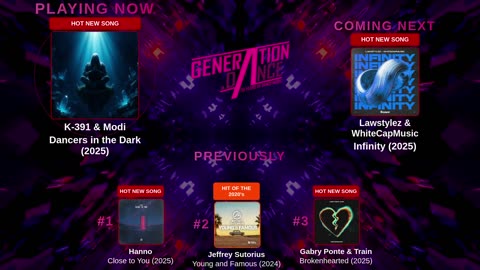 Generation Dance Radio - EDM, Dance, Eurodance, Trance, House, Hands up