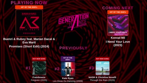 Generation Dance Radio - EDM, Dance, Eurodance, Trance, House, Hands up