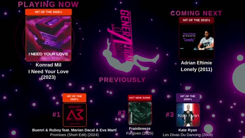 Generation Dance Radio - EDM, Dance, Eurodance, Trance, House, Hands up