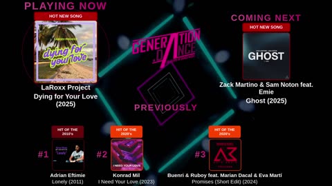 Generation Dance Radio - EDM, Dance, Eurodance, Trance, House, Hands up
