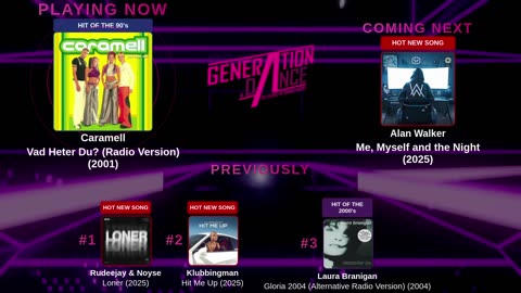 Generation Dance Radio - EDM, Dance, Eurodance, Trance, House, Hands up