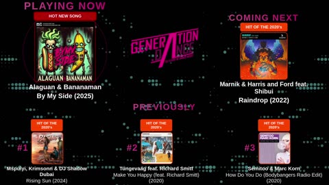Generation Dance Radio - EDM, Dance, Eurodance, Trance, House, Hands up
