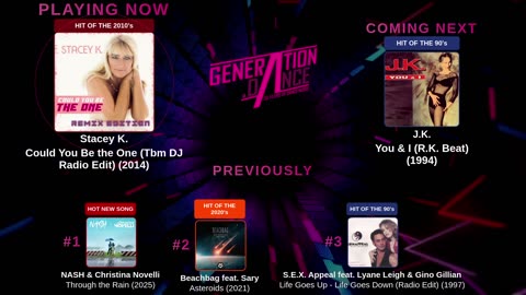 Generation Dance Radio - EDM, Dance, Eurodance, Trance, House, Hands up