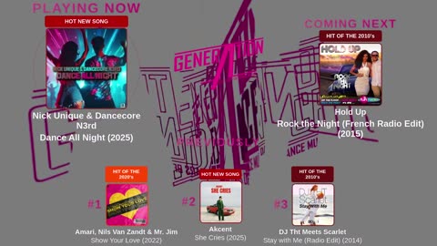 Generation Dance Radio - EDM, Dance, Eurodance, Trance, House, Hands up