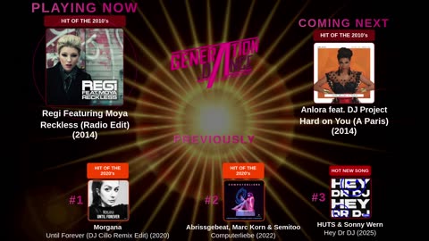 Generation Dance Radio - EDM, Dance, Eurodance, Trance, House, Hands up