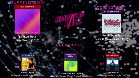 Generation Dance Radio - EDM, Dance, Eurodance, Trance, House, Hands up