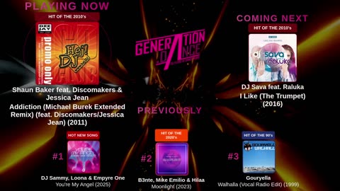 Generation Dance Radio - EDM, Dance, Eurodance, Trance, House, Hands up