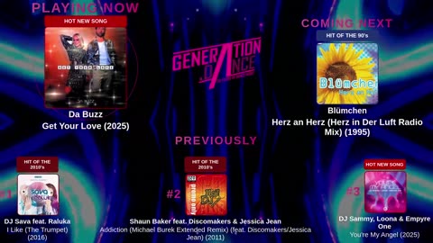 Generation Dance Radio - EDM, Dance, Eurodance, Trance, House, Hands up