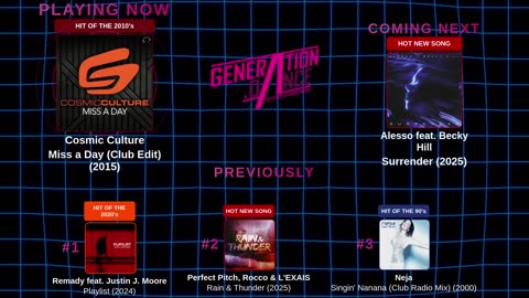 Generation Dance Radio - EDM, Dance, Eurodance, Trance, House, Hands up