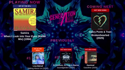 Generation Dance Radio - EDM, Dance, Eurodance, Trance, House, Hands up