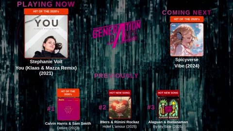 Generation Dance Radio - EDM, Dance, Eurodance, Trance, House, Hands up