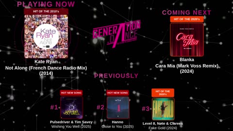 Generation Dance Radio - EDM, Dance, Eurodance, Trance, House, Hands up