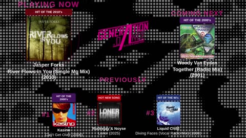 Generation Dance Radio - EDM, Dance, Eurodance, Trance, House, Hands up