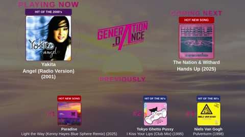 Generation Dance Radio - EDM, Dance, Eurodance, Trance, House, Hands up