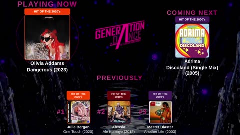 Generation Dance Radio - EDM, Dance, Eurodance, Trance, House, Hands up