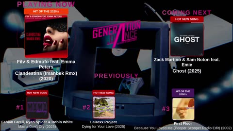 Generation Dance Radio - EDM, Dance, Eurodance, Trance, House, Hands up