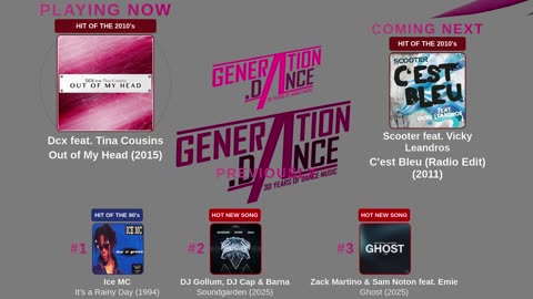 Generation Dance Radio - EDM, Dance, Eurodance, Trance, House, Hands up