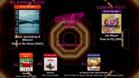 Generation Dance Radio - EDM, Dance, Eurodance, Trance, House, Hands up