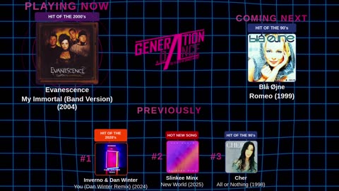 Generation Dance Radio - EDM, Dance, Eurodance, Trance, House, Hands up