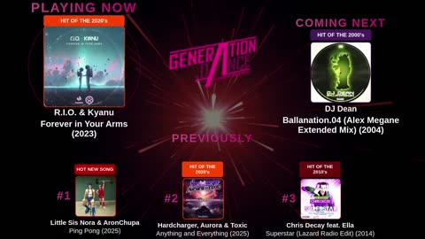 Generation Dance Radio - EDM, Dance, Eurodance, Trance, House, Hands up