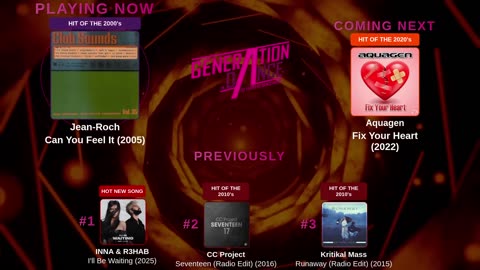 Generation Dance Radio - EDM, Dance, Eurodance, Trance, House, Hands up