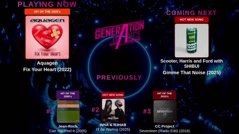 Generation Dance Radio - EDM, Dance, Eurodance, Trance, House, Hands up