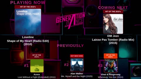 Generation Dance Radio - EDM, Dance, Eurodance, Trance, House, Hands up