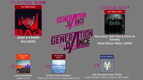 Generation Dance Radio - EDM, Dance, Eurodance, Trance, House, Hands up